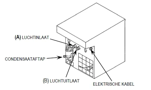 Miniatuur 3
